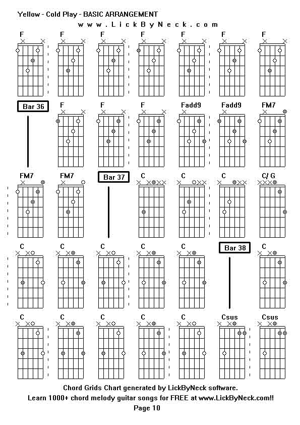 Chord Grids Chart of chord melody fingerstyle guitar song-Yellow - Cold Play - BASIC ARRANGEMENT,generated by LickByNeck software.